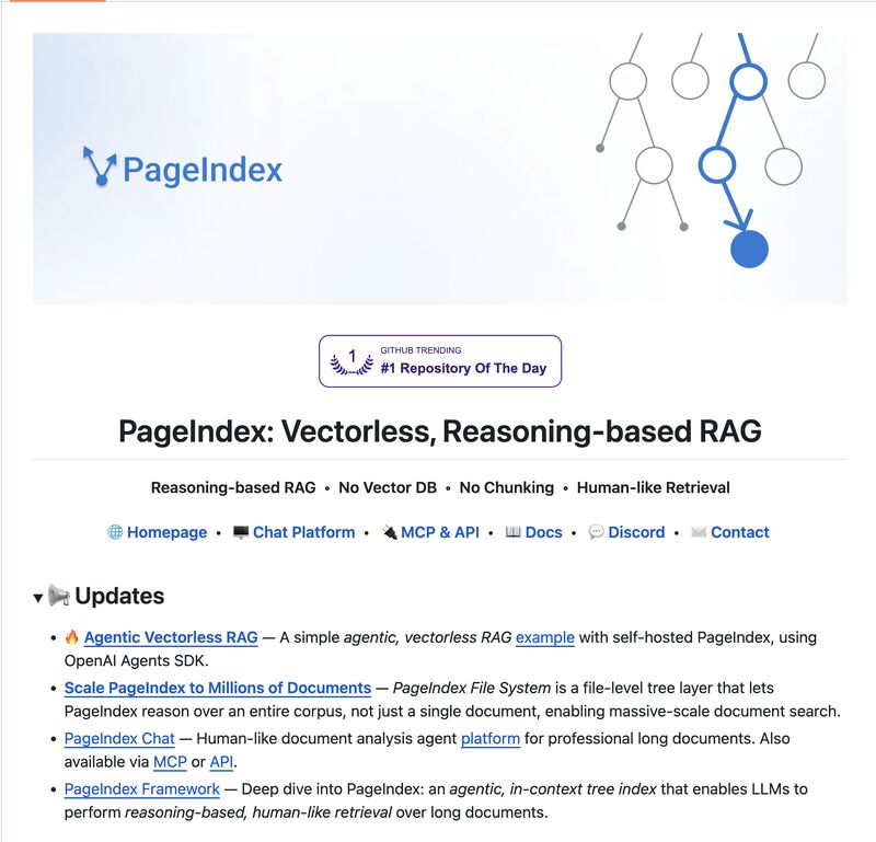 PageIndex vs graph vs vector RAG: matching the retriever to the question